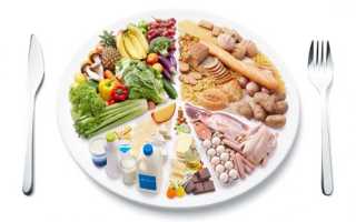 Сбалансированное питание для похудения: что это такое, Energy Diet за 1980 рублей