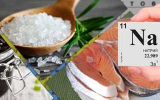 Натрий в каких продуктах содержится таблица