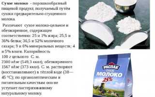 Какими свойствами обладает сухое молоко: польза и вред