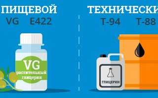 Глицерин медицинский и его лечебные свойства