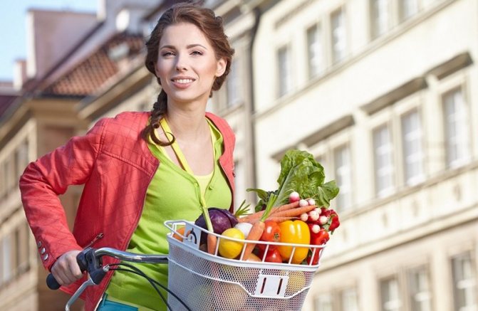 французская диета список продуктов